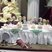 21. Heart Essex Wedding Fayre